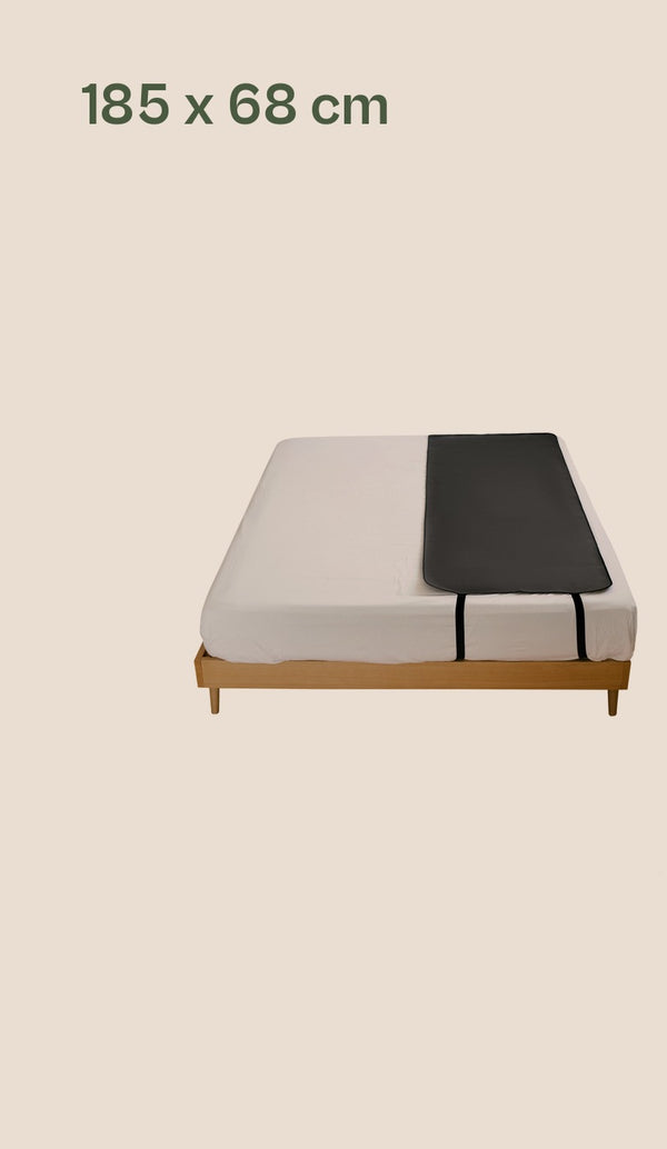 Earthle Earthing Sleeping Mat